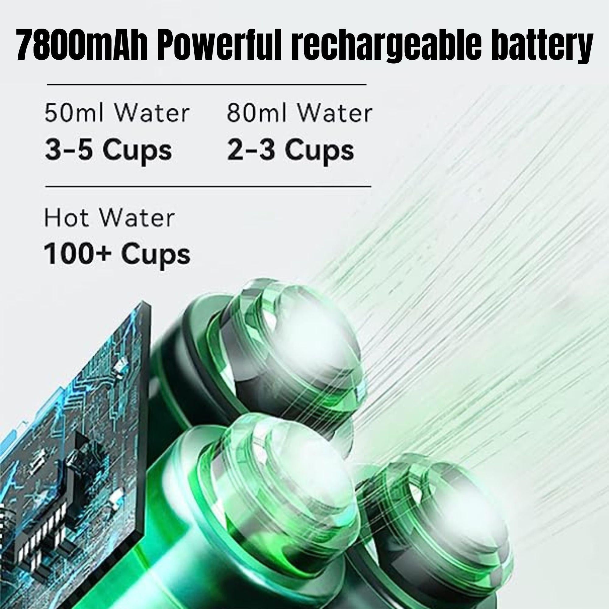 1Presso EZ portable espresso coffee maker — powerful 7800mAh battery makes up to 100 cups