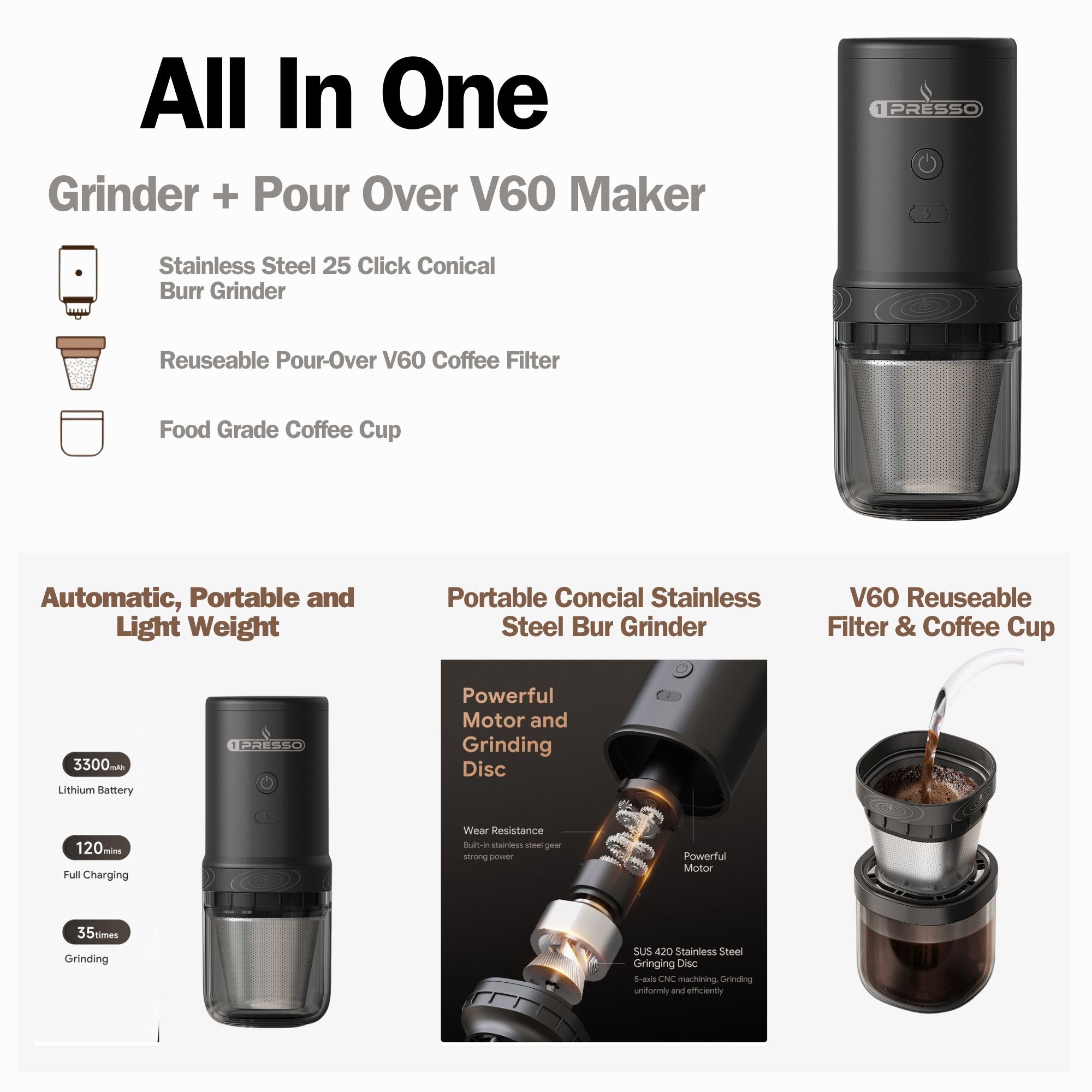 portable electric grinder with V60 kit for your fresh V60 coffee
