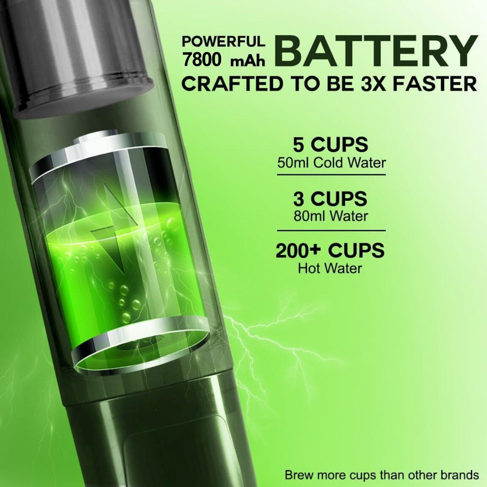 1Presso PRO powerful 7800mAh battery — makes 100 cups, 20 bar pump pressure